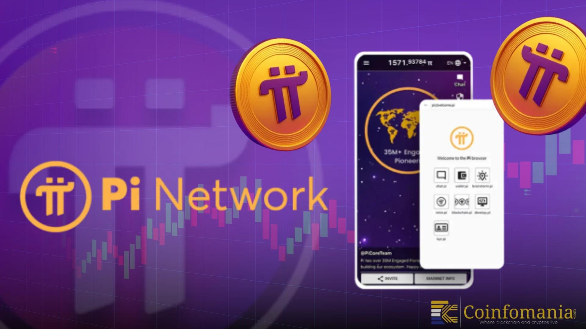 Pi Network Testnet Activity Surges with New Tokens and DEX Tools