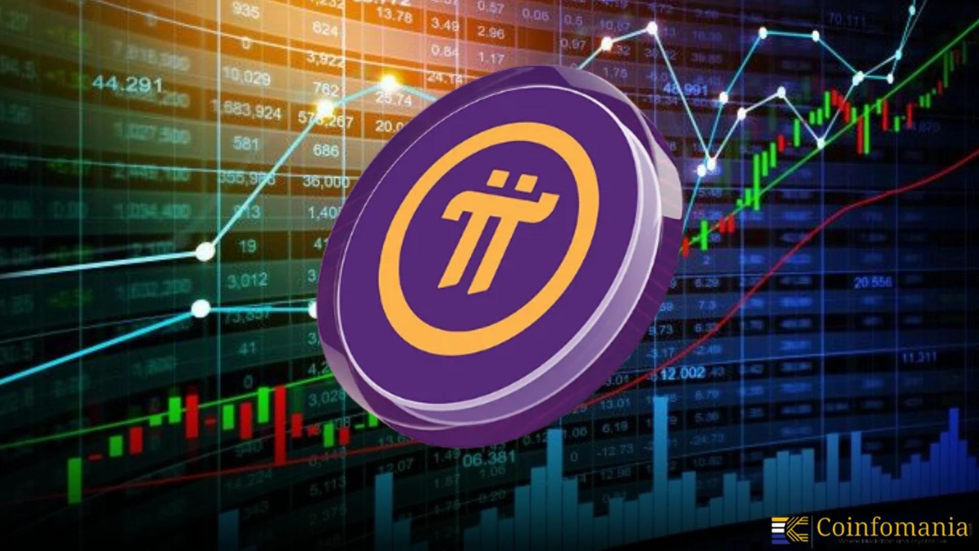 Pi Network verbessert Betrugsbekämpfung und Staking beim Start von Testnet2 v23