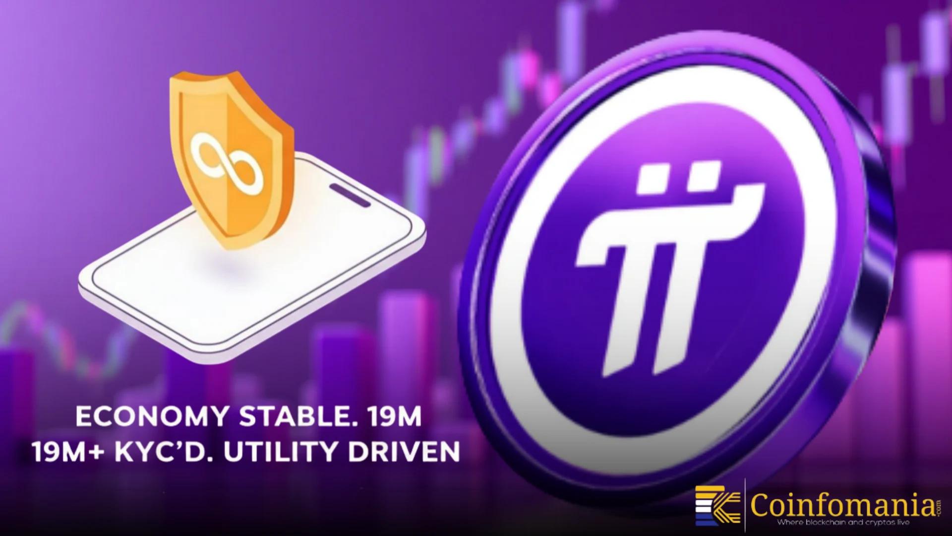 Pi Network Shows Stability After 8.7M PI Unlock and 19M KYC