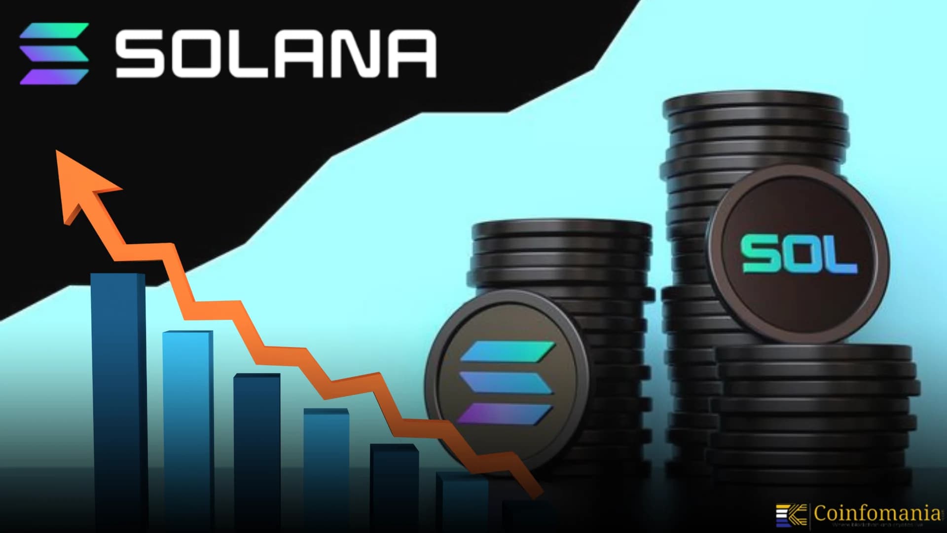 Solana bondit de 12 % à 202 $, tandis que RAY, JUP et PENGU mènent le rallye