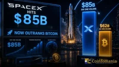 SpaceX Hits $85B in Day One Volume and Now Outranks Bitcoin