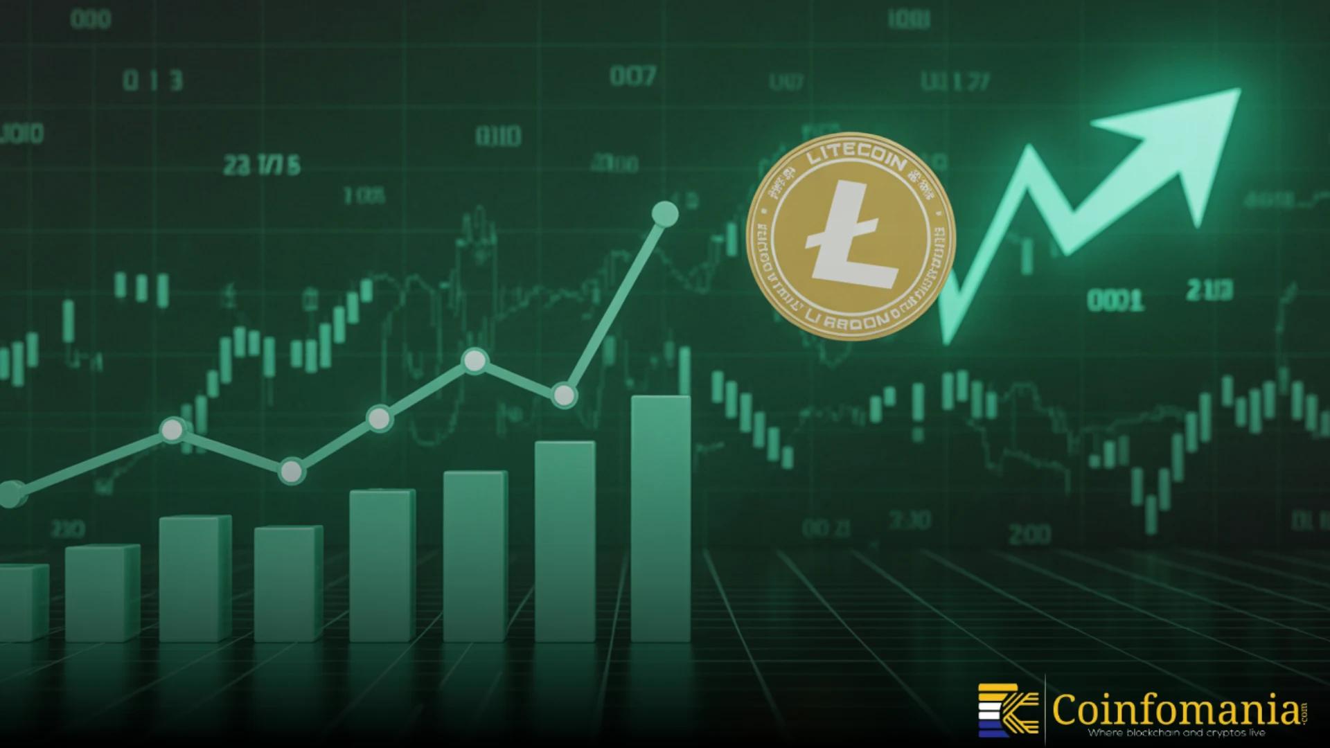 Litecoin’s Enduring Strength: The 2011 “Workhorse” Poised for a Comeback in 2025