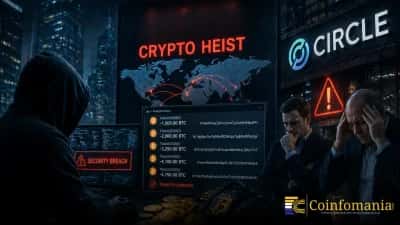 Le vol de crypto de 280 millions de dollars que personne n'a arrêté : maintenant Circle est en difficulté