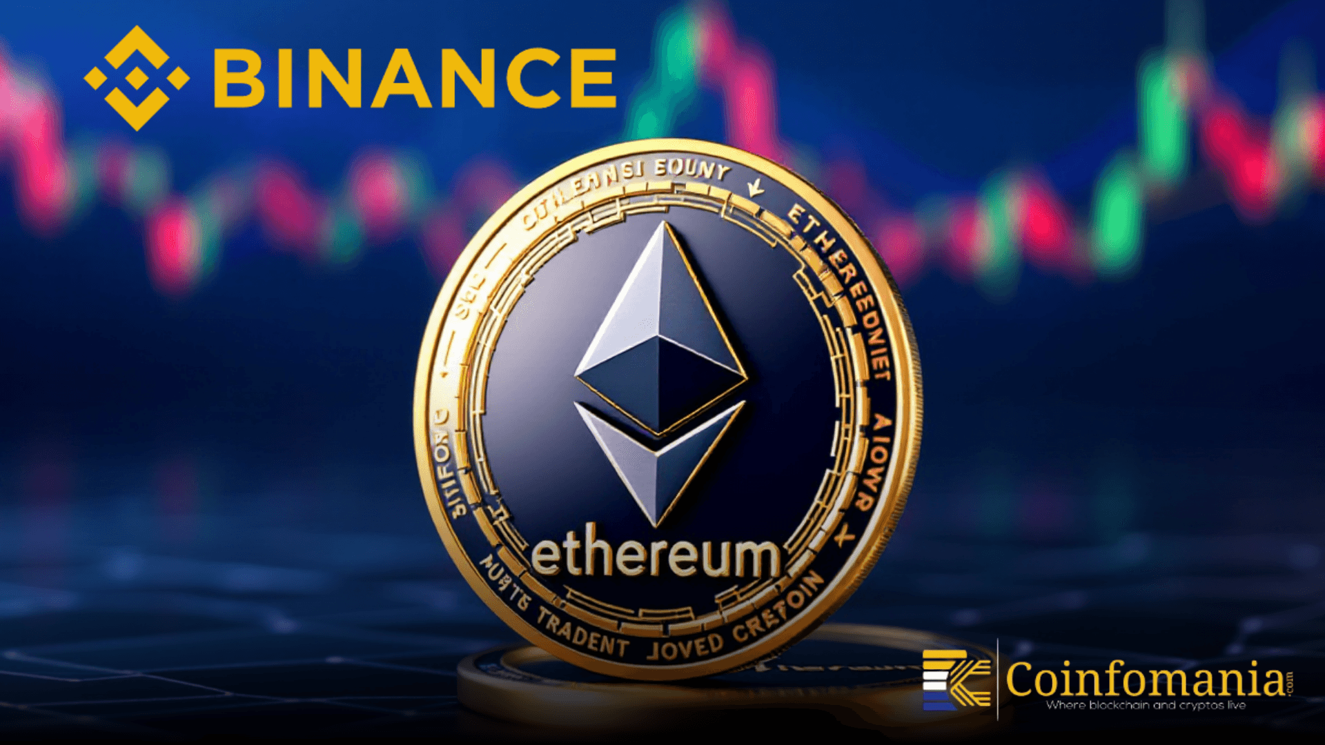 Trend Research โอน 20,000 ETH ไปยัง Binance เพื่อชำระหนี้เงินกู้