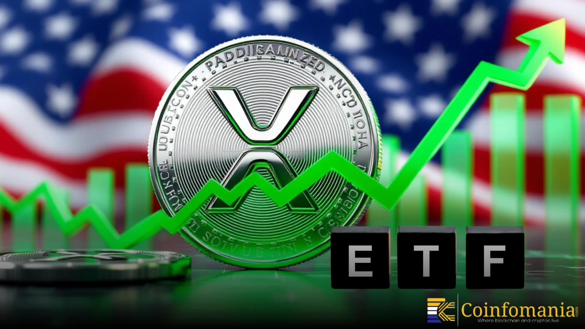 Сильная волна институциональных покупок меняет рынок XRP