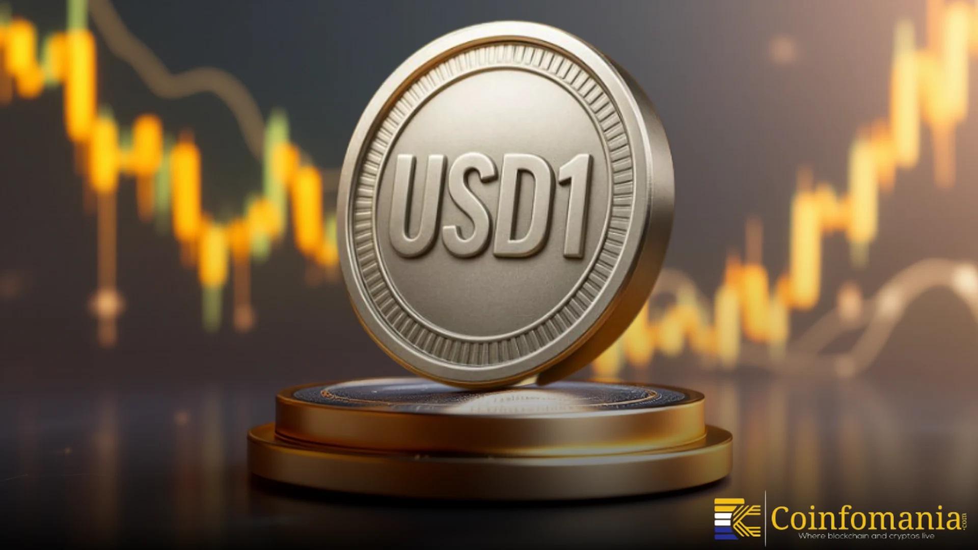 USD1 Supply Jumps $45M After Binance 20% APY Promotion