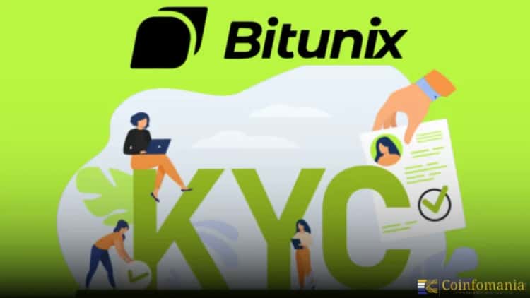 BITUNIX TRADE No-KYC Promo piques Interest