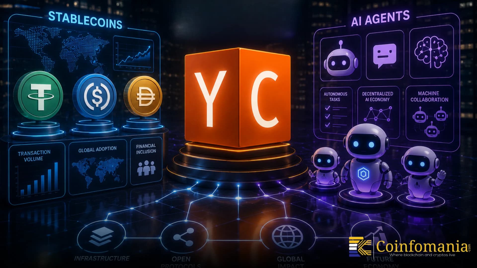 Perché YC Sta Scommettendo Forte Su Stablecoin E Agenti AI