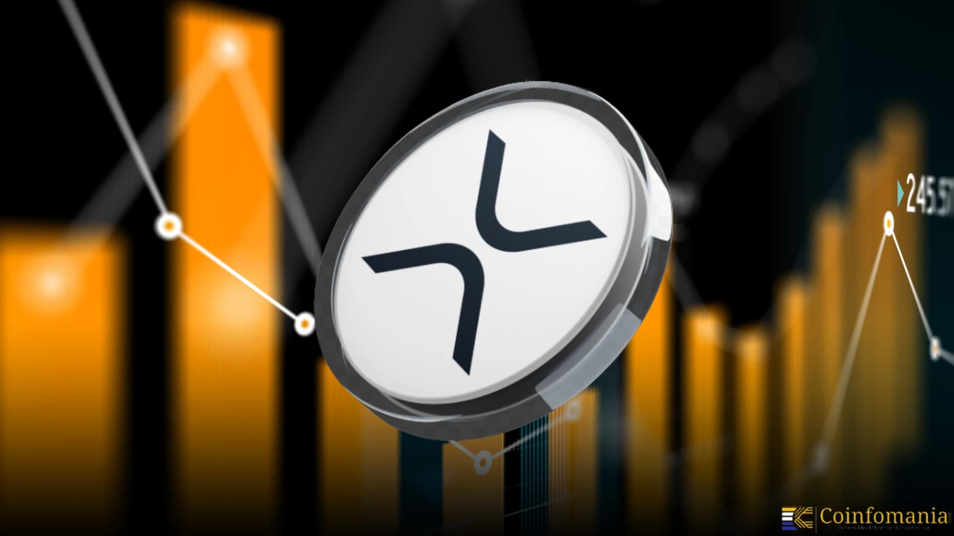L’intérêt ouvert pour le XRP augmente à l’approche de l’approbation de l’ETF ProShares