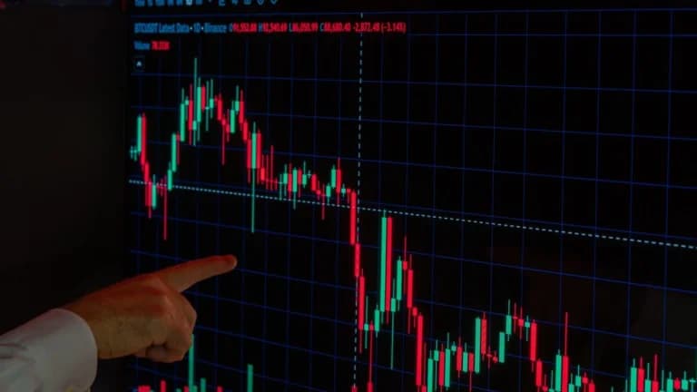 Thai SEC bittet um Feedback zu Futures-Kontrakten
