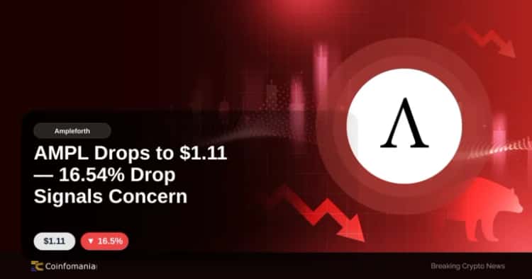 AMPL Drops to $1.11 — 16.54% Drop Signals Concern