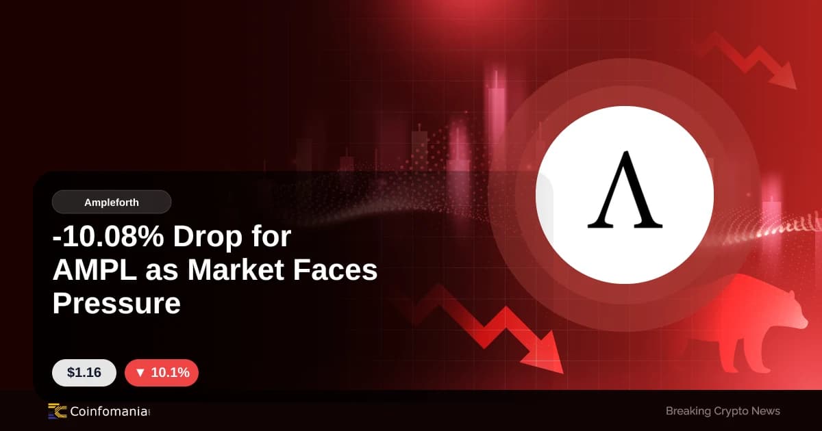-10.08% Drop for AMPL as Market Faces Pressure