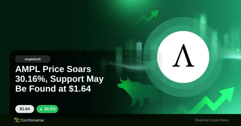 AMPL Price Soars 30.16%, Support May Be Found at $1.64