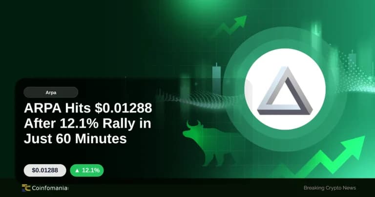 ARPA Hits $0.01288 After 12.1% Rally in Just 60 Minutes
