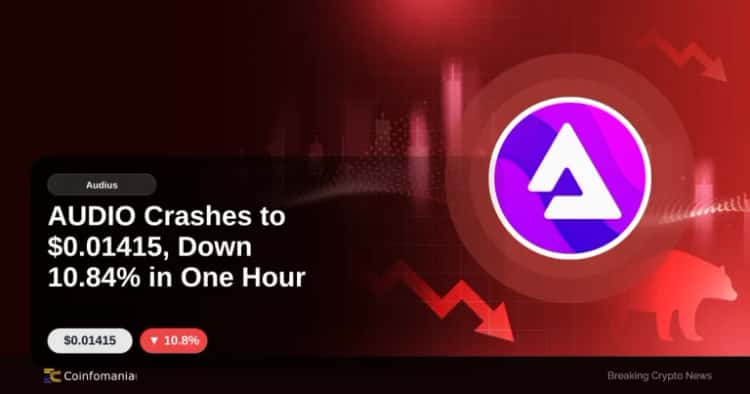 AUDIO Crashes to $0.01415, Down 10.84% in One Hour