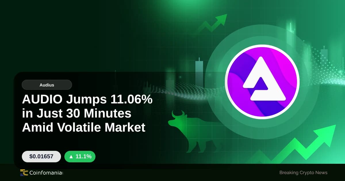 AUDIO Jumps 11.06% in Just 30 Minutes Amid Volatile Market