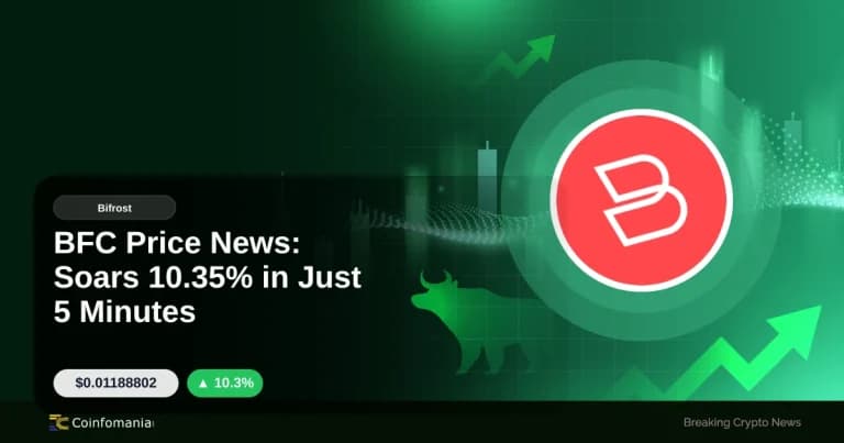 BFC Price News: Soars 10.35% in Just 5 Minutes