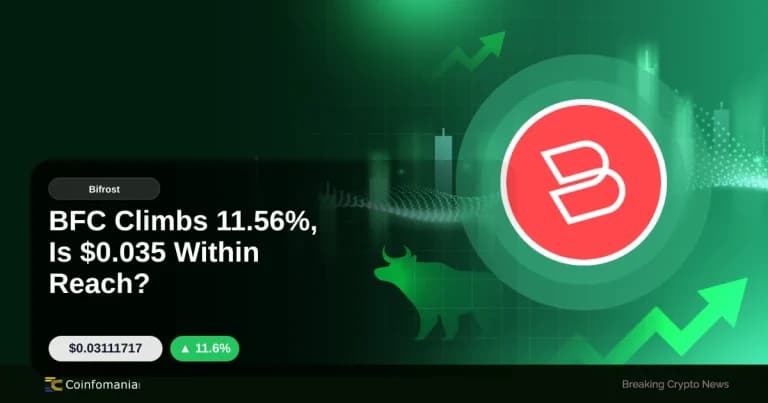 BFC Climbs 11.56%, Is $0.035 Within Reach?
