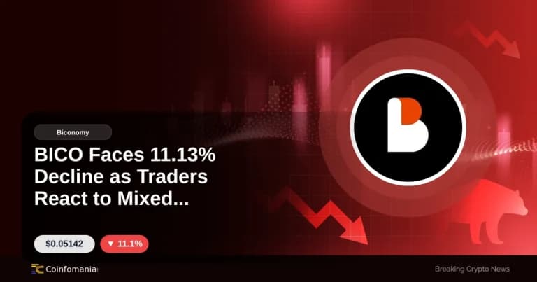 BICO Faces 11.13% Decline as Traders React to Mixed Signals