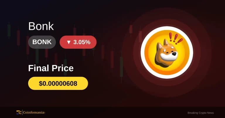 BONK Surges 3.05% — What’s Driving This Price Spike?