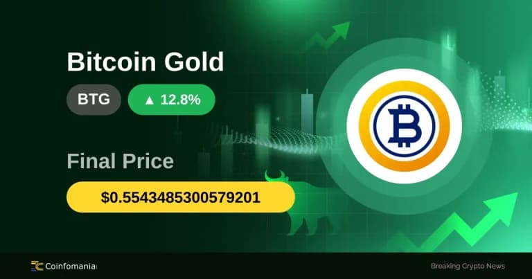 Bitcoin Gold Price Soars 12.83%: Institutional Interest Grows