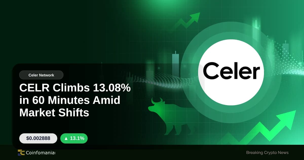 CELR Climbs 13.08% in 60 Minutes Amid Market Shifts