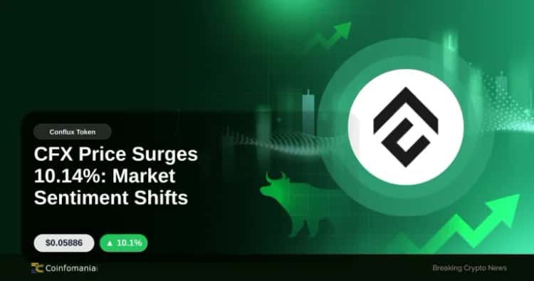 CFX Price Surges 10.14%: Market Sentiment Shifts