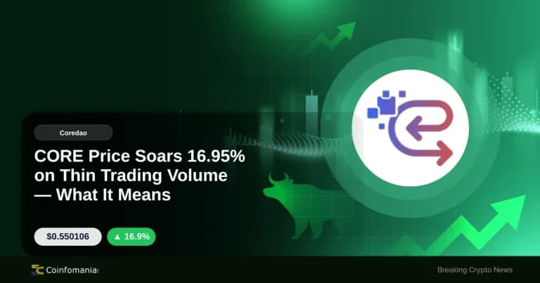 CORE Price Soars 16.95% on Thin Trading Volume — What It Means