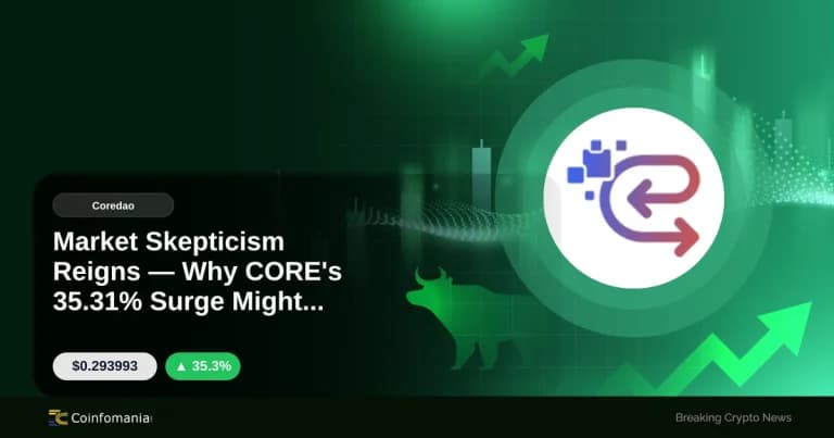 Market Skepticism Reigns — Why CORE’s 35.31% Surge Might Surprise You
