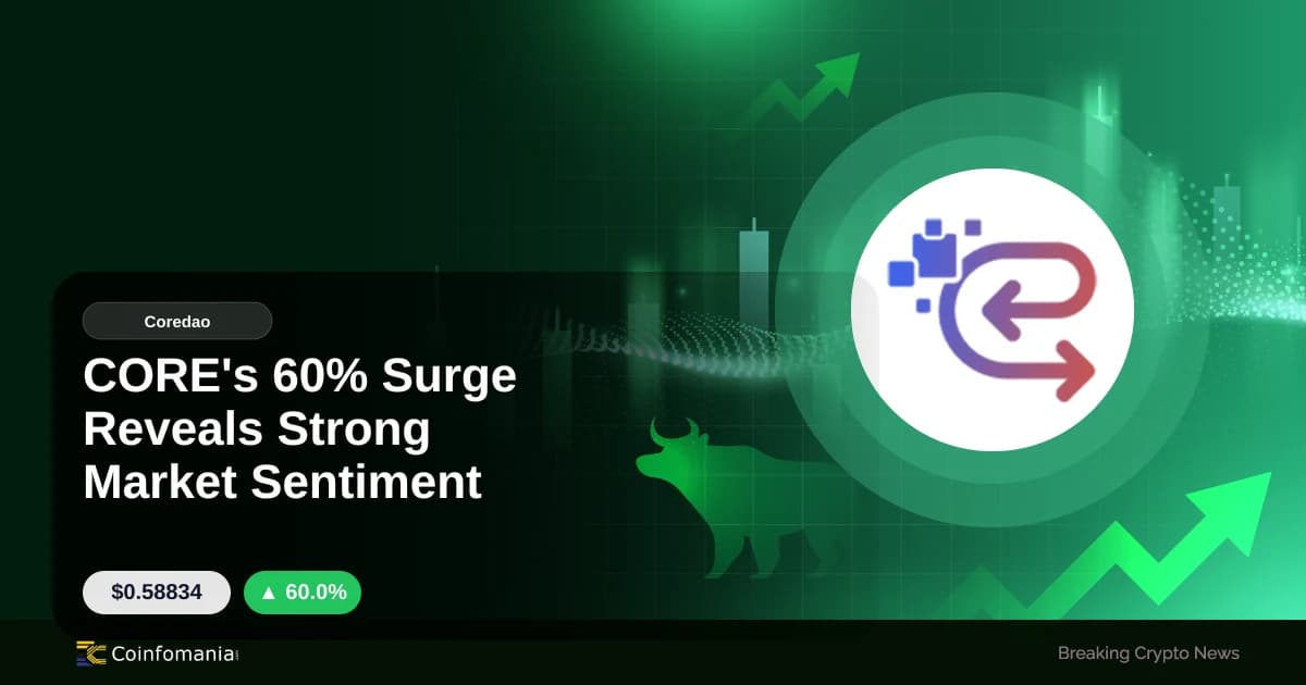 CORE’s 60% Surge Reveals Strong Market Sentiment