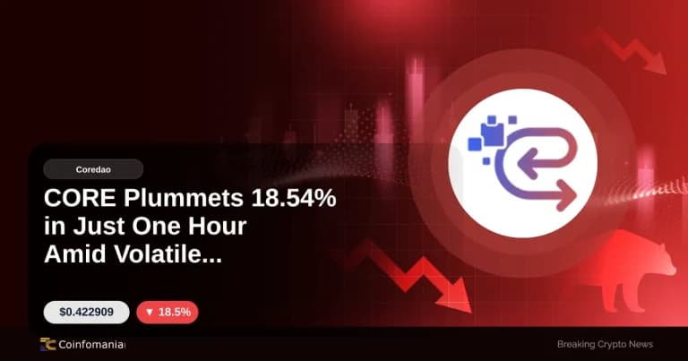 CORE Plummets 18.54% in Just One Hour Amid Volatile Trading