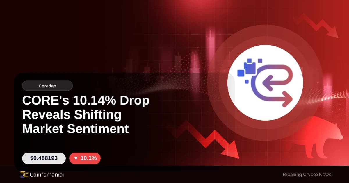 CORE’s 10.14% Drop Reveals Shifting Market Sentiment