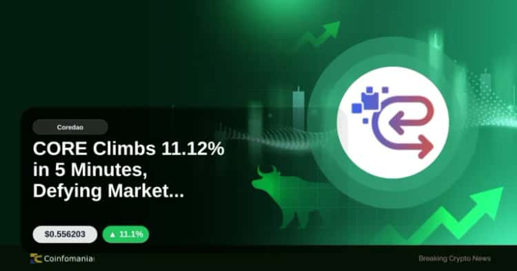 CORE Climbs 11.12% in 5 Minutes, Defying Market Trends