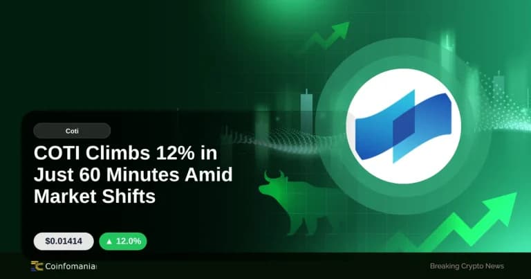 COTI Climbs 12% in Just 60 Minutes Amid Market Shifts