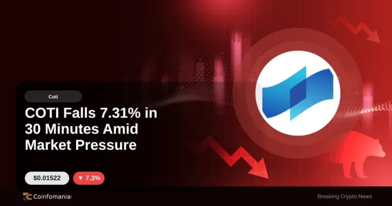COTI Falls 7.31% in 30 Minutes Amid Market Pressure