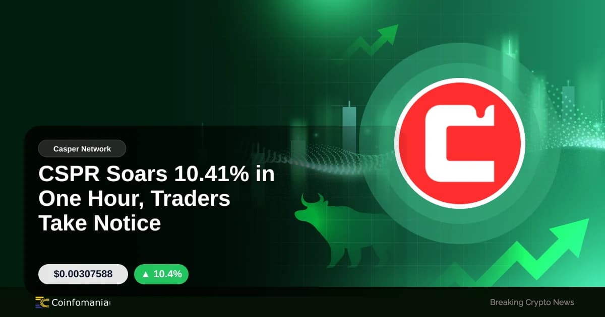 CSPR Soars 10.41% in One Hour, Traders Take Notice