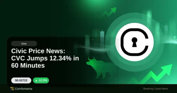Civic Price News: CVC Jumps 12.34% in 60 Minutes