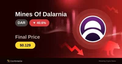 DAR en caída libre: desplome del 40.57% sorprende a los traders