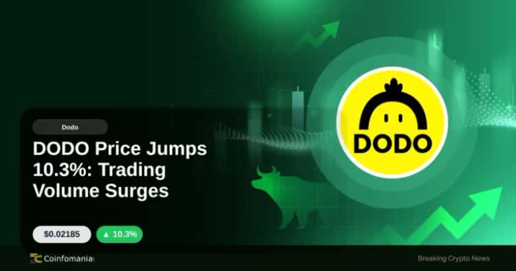 DODO Price Jumps 10.3%: Trading Volume Surges
