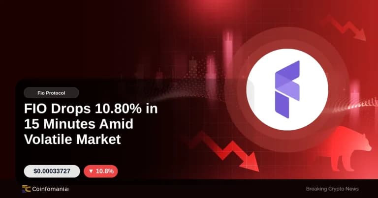 FIO Drops 10.80% in 15 Minutes Amid Volatile Market