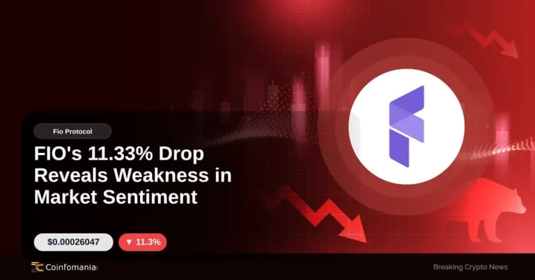 FIO’s 11.33% Drop Reveals Weakness in Market Sentiment