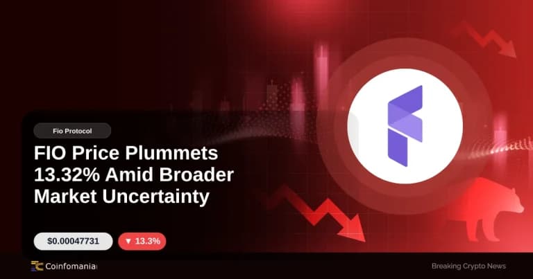 FIO Price Plummets 13.32% Amid Broader Market Uncertainty