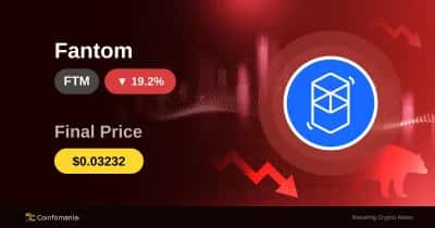 การขายแบบตื่นตระหนกเกิดขึ้น — FTM ร่วง 19.18% ใน 5 นาที