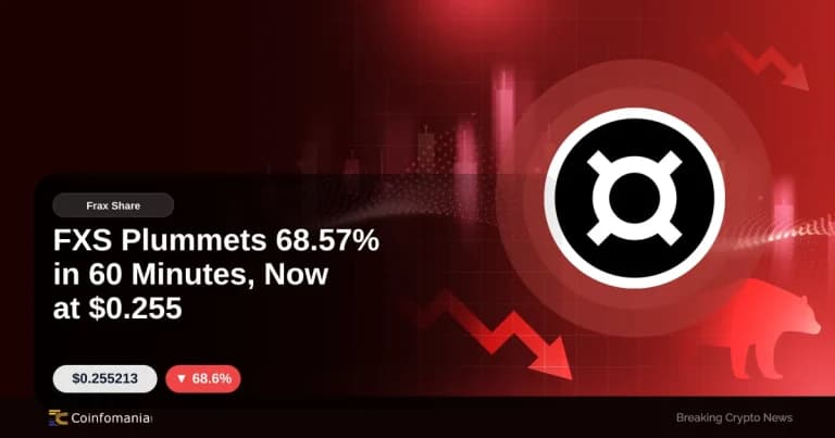 FXS Plummets 68.57% in 60 Minutes, Now at $0.255