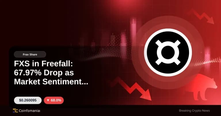 FXS in Freefall: 67.97% Drop as Market Sentiment Shifts