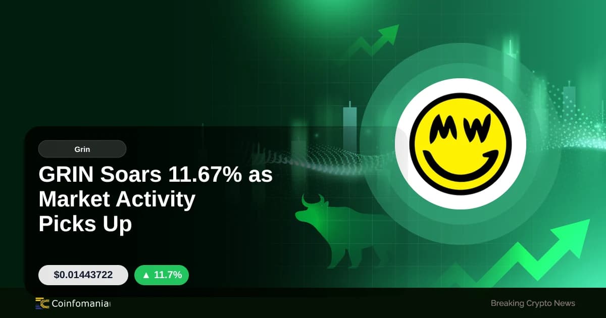 GRIN Soars 11.67% as Market Activity Picks Up