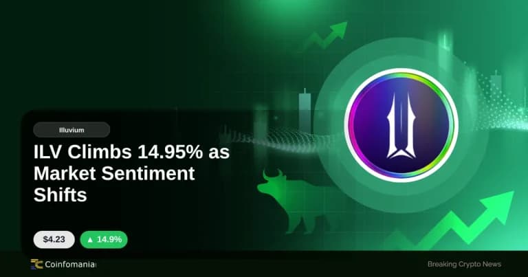 ILV Climbs 14.95% as Market Sentiment Shifts