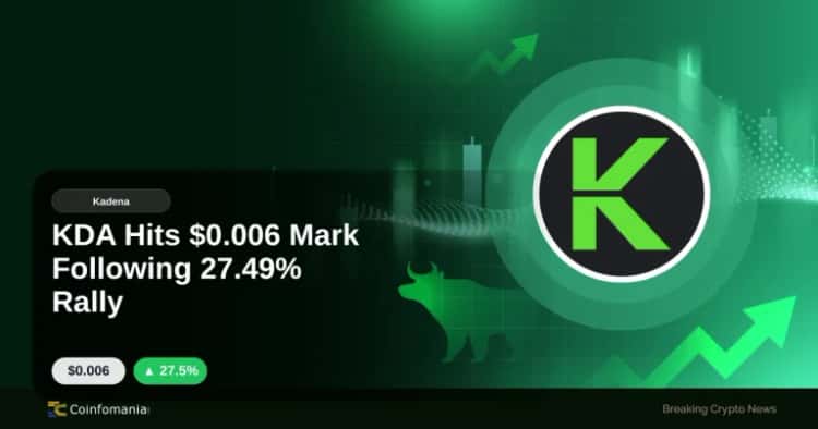 KDA Hits $0.006 Mark Following 27.49% Rally