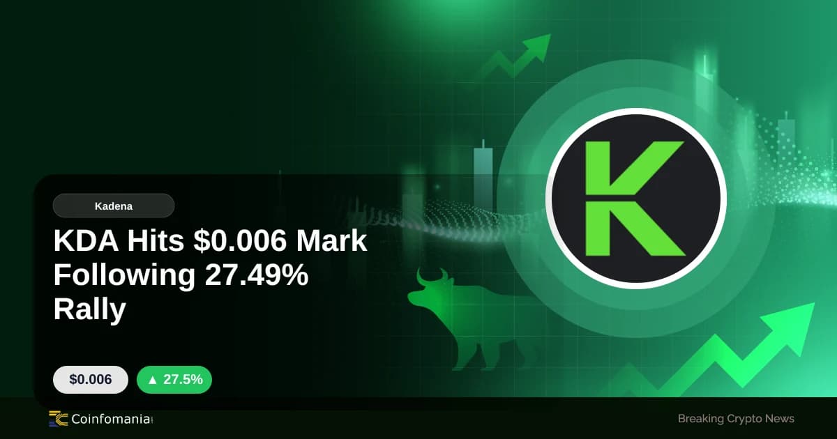 KDA Hits $0.006 Mark Following 27.49% Rally