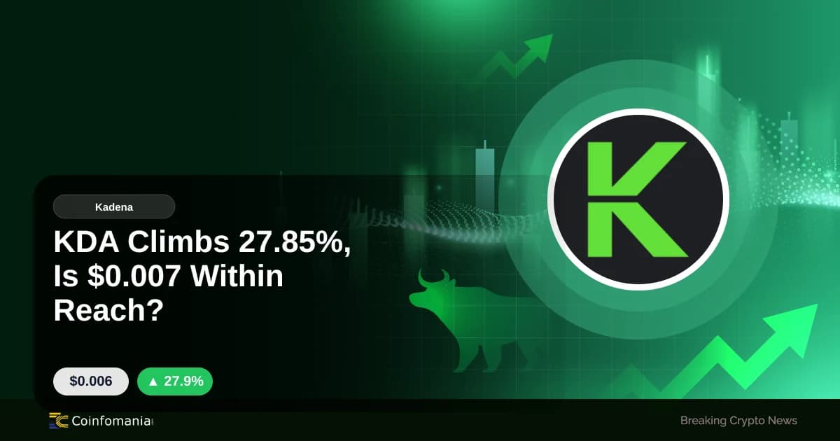 KDA Climbs 27.85%, Is $0.007 Within Reach?